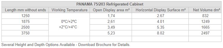 PANAMA 75 Refrigerated Cabinet ECA Approved - Technical Details